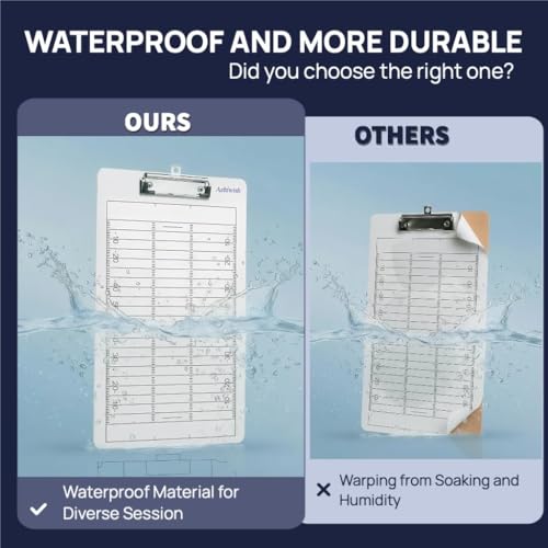 Football Clipboard for Coaches, Double-Sided Dry Erase Board | Football play-planning surfaces on a double-sided dry erase clipboard with metal clip; marker and eraser are not included. - style: Football