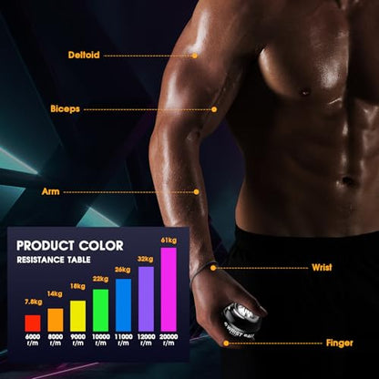 JIN BD Auto-Start Gyro Ball Wrist Trainer, Gyroscopic Forearm Exerciser for Strengthening Arms, Fingers and Muscles - color: Pure Black No Light