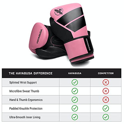 Hayabusa S4 Kids Boxing Gloves for Boys and Girls - color: Pink, size: 8oz