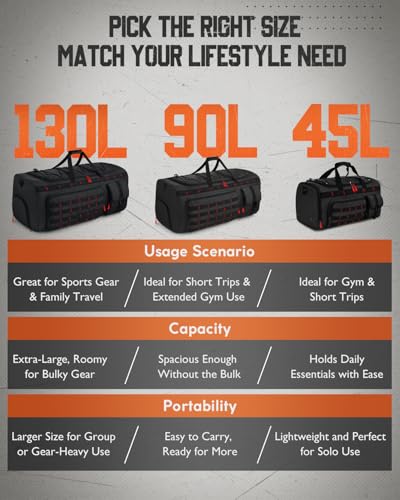 Gonex 45L Tactical Duffel Bag, 3-in-1 Convertible Carry-On Gym Bag for Men with Red Zipper Pull, Shoe Compartment, Gear Loops, Water-Repellent Travel Bag (Black with Red Accents) - color: Black with Red Accents, size: 45L