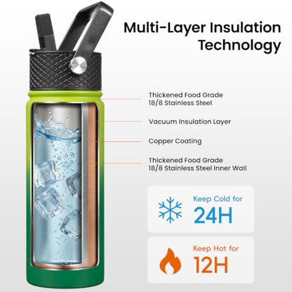 Konokyo 22oz Stainless Steel Bottles with 3 Lids Sport Insulated Water Bottle,Bamboo Grove - color: Bamboo Grove, size: 22 Ounces