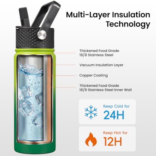 Konokyo 32 oz Insulated Water Bottle Stainless Steel Sport Bottles with 3 Lids,Bamboo Grove - color: Bamboo Grove, size: 32 Ounces