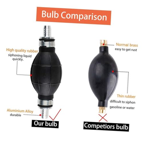 Kichvoe Manual Siphon Pump Hose Set for Water and Oil Transfer, Vehicle Guide Oil Tube with Suction Function, Practical Multi-use Handheld Suction Hose for Automotive and Aquarium Water