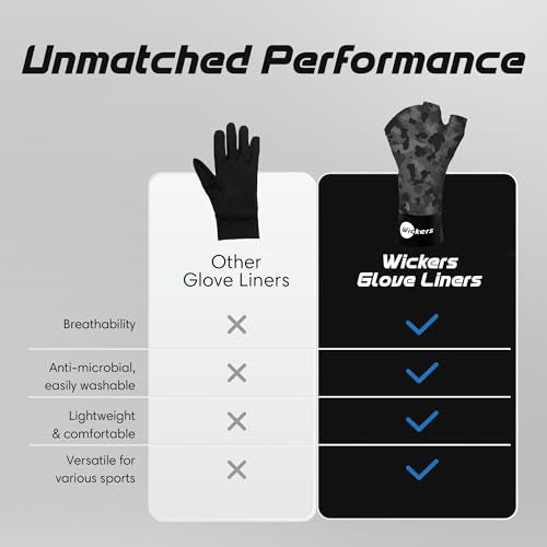 Wickers Thin Fingerless Gloves Men & Women - Lightweight Inner Boxing Gloves, Breathable Inner Glove Liners for Exercise, Gym Glove - Pair - color: Gray Camo, size: Large