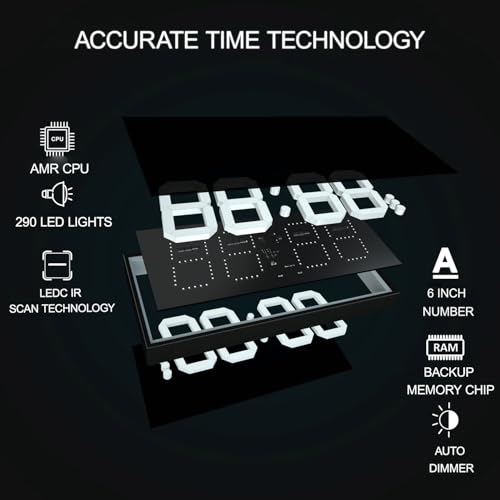 CHKOSDA Digital Wall Clock with Double Sided Display, Large Digital Clock with Timer,Alarm,Temperature and Date,Two Faced Hanging Digital Clock Large Display for Multiple Public Places(White) - color: White