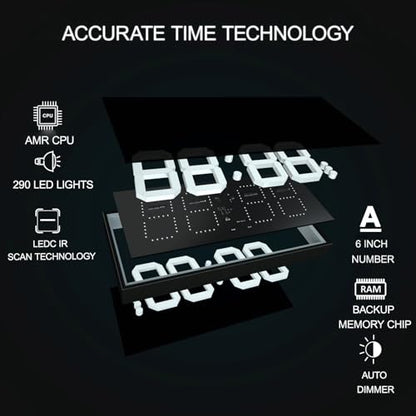 CHKOSDA Digital Wall Clock with Double Sided Display, Large Digital Clock with Timer,Alarm,Temperature and Date,Two Faced Hanging Digital Clock Large Display for Multiple Public Places(White) - color: White