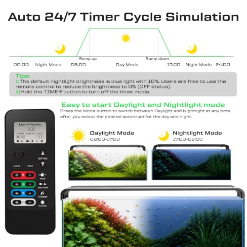 48-57in Freshwater Aquarium Light, RGB+W Fish Tank Light | 24/7 Timer with Remote, Full Spectrum Aquarium IP67 Plant Light, Dimmable RGBW Brightness, Plant&Fish Preset Modes, DIY Mode - size: 48-57inch