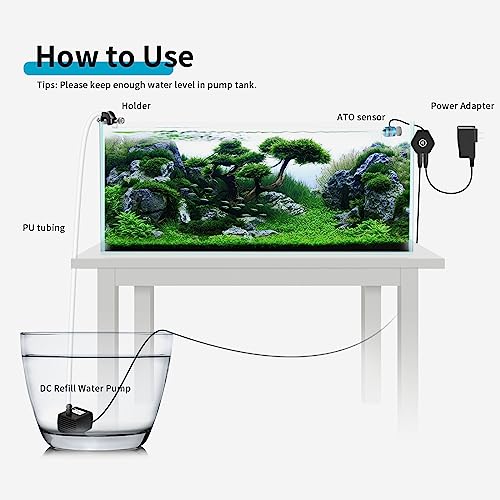FZONE Aquarium ATO with Controller, QST2.0 Auto Top Off System for Saltwater Aquarium & Freshwater Aquarium