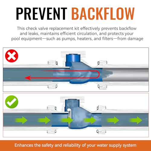 0801‑20H‑RK CR Valve Replacement Kit for Magic Plastics, Pool Valve Repair Kit, Corrosion Resistant Plastic Check Valve Parts, Plate, Spring, Lid for Pool & Spa