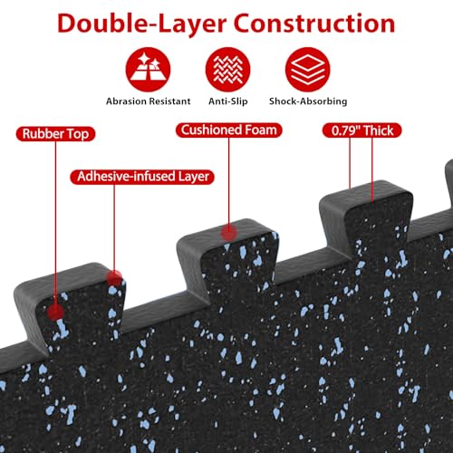 Giantex 12-Pack Interlocking Rubber Gym Floor Mats, 0.79'' Thick 24''x24'' Puzzle Tiles with Border Strips, 48 sq.ft Anti-Slip, Noise-Reducing Flooring for Home Workout Exercise (Black/Blue Speckled) - size: 0.79'' | 12 Tiles | 48 Sq Ft