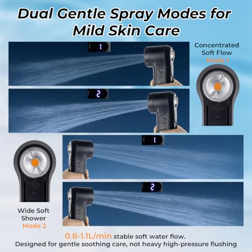 Portable Bidet for Travel, 1600mAh Electric Handheld Bidet with 2.5L Tank