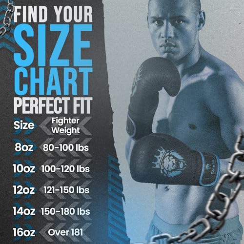 Twisto Boxing Gloves Black Rox - Pro Training & Sparring, Maya Hide Leather, Muay Thai, MMA, Kickboxing, Men, Women, Adults, Heavy Punching Bag, Focus Mitts, Pads,10oz 12oz 14oz 16oz - color: Blue, size: 16 oz