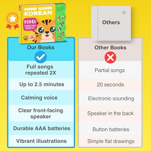 Vol. 2 — Interactive Sound Board Book for Toddlers 1-3, Bilingual English & Hangul Songs & First Words, Talking Musical Learning Toy and Gift for Babies & Kids