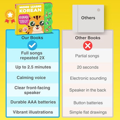 Vol. 2 — Interactive Sound Board Book for Toddlers 1-3, Bilingual English & Hangul Songs & First Words, Talking Musical Learning Toy and Gift for Babies & Kids