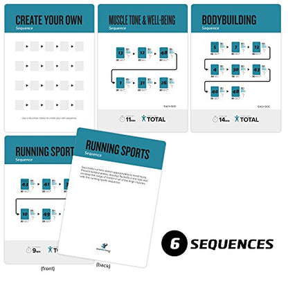NewMe Fitness Stretching Workout Cards, Instructional Fitness Deck for Women & Men, Beginner Fitness Guide to Training Exercises at Home or Gym - style: Stretching