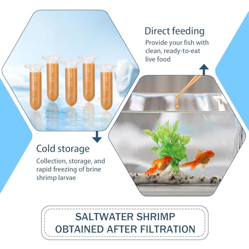 Brine Shrimp Net Sieve 80 & 200 Mesh Kit for Hatchery, Small Fish Net for Fish Tank Aquarium with 5 Pipettes and 3 Storage Tubes, Dense Mesh with Handle Collecting Hatching Shrimp