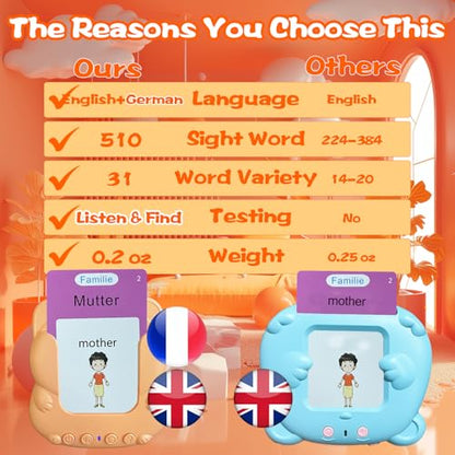 Bilingual Talking Flash Cards for Kids - Test Mode, German - color: German