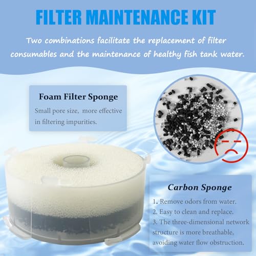 SHIGATSU 20 Pack Replacement Sponge Foam and Carbon Rings for Biorb Filter