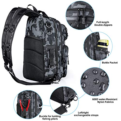 PLUSINNO Fishing Backpack, Fishing Bag, Waterproof Fishing Sling Tackle Bag For Fishing Gear With Rod Holder, Fishing Gifts for Men - color: Single Backpack No Tackle Box