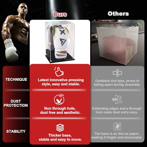 KOLIPI Boxing Glove Display Case with Mirror Back, Acrylic Display Case with Stand for Full Size Boxing Glove, Watch The Video to Assemble (8x7x13 inch, 22x18x33 cm) - size: Boxing Glove Case, 8x7x13 inches