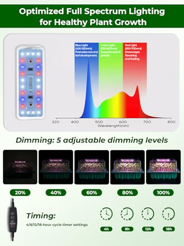 Seed Starter Tray 3 Pack with Heating Mat & 24 Full Spectrum LEDs Grow Light – Auto cycle Timer, Humidity Dome Ventilation Cover, Drainage Holes, Includes Gardening Tools – Transparent version - color: Transparent×3
