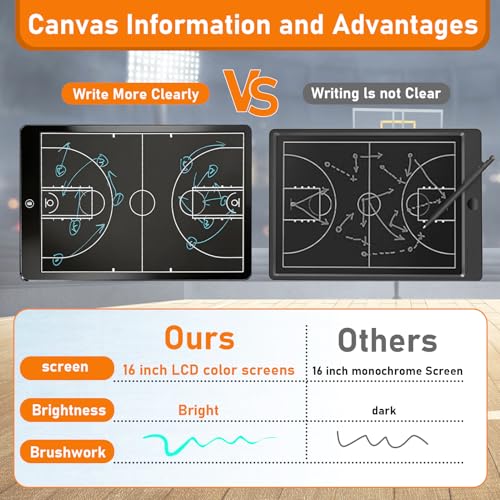 Basketball Coaching Board,16 Inch LCD Coach Clipboard with Pen Basketball Marker Training for Training Teaching Coach Competition Command,Tactical Drawing Tablet