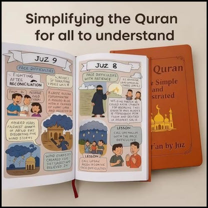 The Quran Journey: Holy Quran Made Simple & Illustrated - an Easy-to-Follow Study Guide for Beginners with Complete Summary, Tafsir & All 114 Surahs