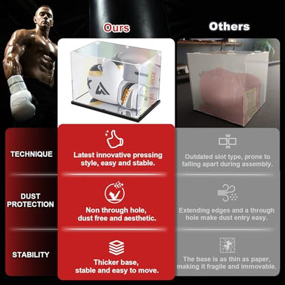 KOLIPI Acrylic Boxing Glove Display Case 14x9.5x8.7 in | Boxing Glove Case for Gloves up to 16 oz, Mirror Back and Base, Dustproof Protection, Stable and Stackable, Assembly Required - size: 14x9.5x8.7 inches