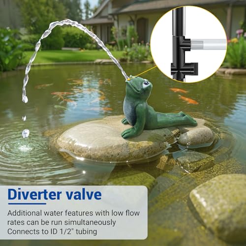 Fountain Nozzles Kits for Outdoor Fountain | Replacement 5 Spray Patterns Plastic Nozzles for Pond Fountain
