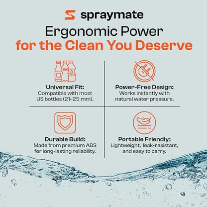 Portable Bidet for Women & Men - Travel Bidet for Camping, Toilet & Hiking | Compatible with Most Bottles | Ultralight 12g | USA Brand – Spray Mate MINI
