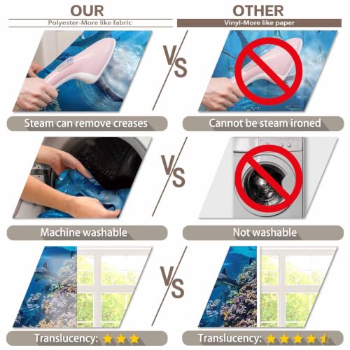 12x8ft Shark Theme Under the Sea Photography Backdrop | Underwater World, Kids Party Supplies, Aquarium Coral Reef Shallows Banner, Deep Ocean Photo Booth, Polyester, Grommets, 1PC - size: 12'x8'