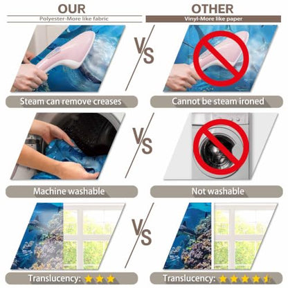 12x8ft Shark Theme Under the Sea Photography Backdrop | Underwater World, Kids Party Supplies, Aquarium Coral Reef Shallows Banner, Deep Ocean Photo Booth, Polyester, Grommets, 1PC - size: 12'x8'