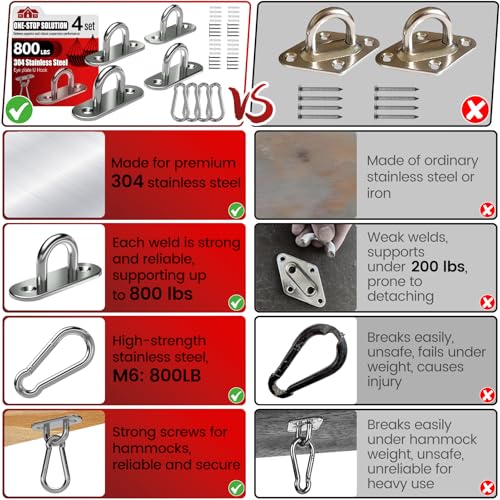 sprookber 304 Stainless Steel Pad Eye Snap Hooks, M6 Heavy Duty Ceiling Hooks, 800 lb Capacity Hammock Swing Hanging kit, Plant Hangers, Marine Hardware Staple Hook Loop with Screws, Set of 8 | Hanging Kit with Screws for Hammock Chair Swing, Yoga Gym Equ