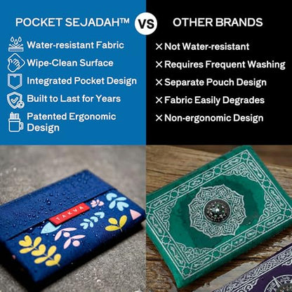 TAKVA The Pocket Sejadah Limited Edition | Portable Prayer mat, Muslim Gift, Ramadan Present (Scandinavian Blue) - color: Scandinavian Blue