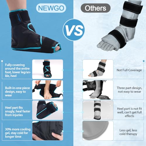 NEWGO Ice Pack Foot Ankle Ice Pack Wrap for Plantar Fasciitis, Foot Surgery Recovery, Hot Cold Therapy Ice Boot for Bunions, Ankle Injury, Swelling, Burning Feet - 2 Pack Black - color: Black-2 Pack