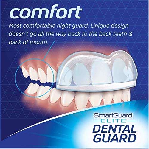 Dental Guard SMARTGUARD Elite (2 Guards 1 Travel case) Front Tooth Custom Anti Teeth Grinding Night Guard for Clenching - Dentist Designed - Bruxing Splint Mouth Protector for Relief of Symptoms - size: 2 Count (Pack of 1)