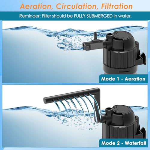 AquaMiracle Aquarium Filter for Green Water, U - V Fish Tank Filter with Timer (4/8/12/24 Hrs), Dual Mode (Aeration/Rainfall) Fish Filter for 40-120 Gallon Tanks, Flow Rate and Direction Adjustable