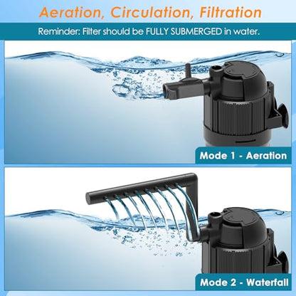 AquaMiracle Aquarium Filter for Green Water, U - V Fish Tank Filter with Timer (4/8/12/24 Hrs), Dual Mode (Aeration/Rainfall) Fish Filter for 40-120 Gallon Tanks, Flow Rate and Direction Adjustable