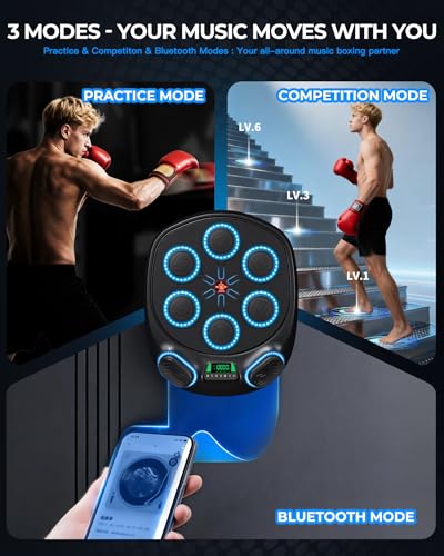 Smart Music Boxing Machine | 8 Target&Interactive Punching Trainer | ABS+EVA+PC Durable Construction | 5 Sensor Chips for Fast Punch Response | Secure Wall Mount | Fun Workout for Kids & Adults