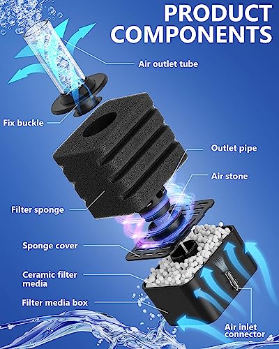 Moonorange Aquarium Bio Sponge Filter Kit, Super-Quiet Submersible Fish Tank Foam Filter with 1 Spare Sponge and Full Accessories, Suits Tanks Within 20 Gallon (S Kit)