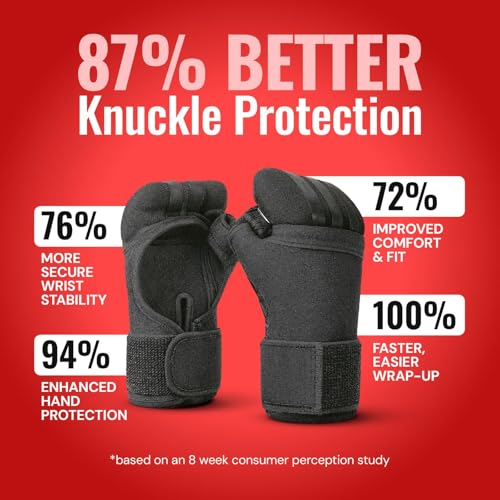Protective Boxing Hand Wraps for Men & Women, Knuckle Guard Padding, Wrist Stabilizer, Upper Hand Shell & Thumb Shield - Proprietary Safety Technology Designed for Boxing, Muay Thai, MMA, Sparring L
