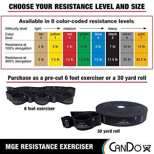 CanDo Multi-Grip 6 Foot Exercise Resistance Band with Hand/Foot Loops for Total Body Workouts, Training, Rehab, Stretching and Therapy - style: X-Heavy