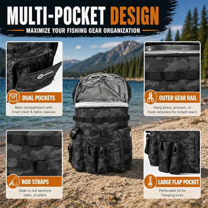 Fishing Bucket Organizer for 5 Gallon Bucket, Fishing Tackle Bag | With Backpack Straps, Detachable Lid & Multi-Pockets for Storage, Full Water-Resistant (Bucket, Seat & Tools Not Included) - style: Basic (Bucket, Seat & Tools Not Included)