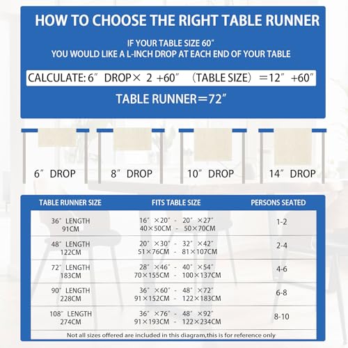 XCHI Castle Ramadan Kareem Table Runner Table Decoration for Party Home Kitchen Dining Holiday Decor 13x36 Inch - size: Table Runner 13x36 Inch