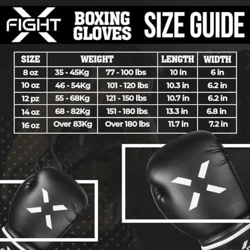 Professional Boxing Gloves Men Women – Pro Training Sparring Gloves, Heavy Bag, MMA Kickboxing Muay Thai Gloves – Hook & Loop with Wrist Support - color: Black/White, size: 10oz
