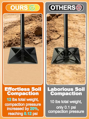 Upgraded 0.12 Psi Compaction Pressure Effortless Heavy-Duty 10"x10" Steel Tamper - Ergonomic Soil Tamper Tool with 48" Handle, Garden Landscaping Hand Tools for Ground & Gravel Leveling Dirt Compactor