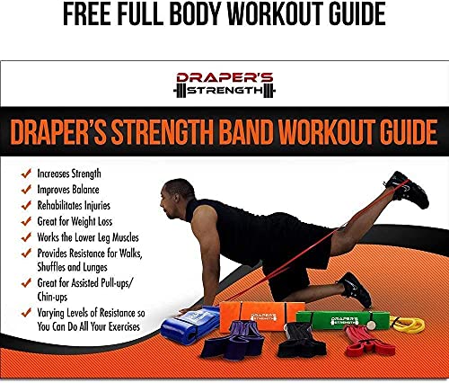 Draper's Strength Heavy Duty Resistance Stretch Loop Bands for Powerlifting Workout Exercise and Assisted Pull Ups - color: #06 Blue