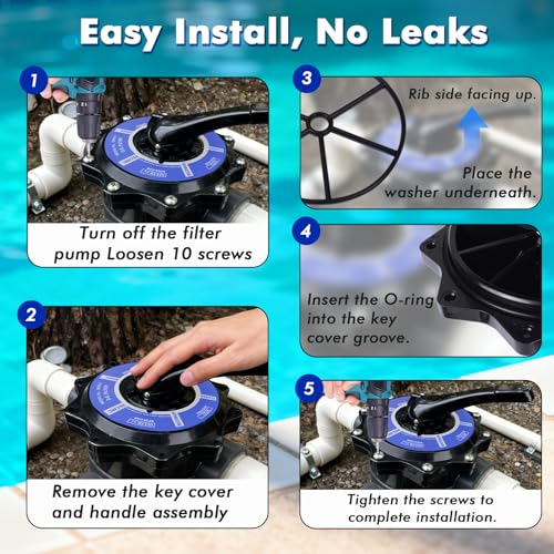 R0443900 Replacement Kit, 2-Inch Multi-Port Valve Top Cap Assembly Compatible with Zodiac Jandy Side Mount Backwash Valves, Includes Diverter Valve Gasket