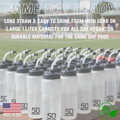 50 Strong 1 Liter Water Bottle with Straw – 18-Pack Easy-Squeeze Sports Bottles with Long Straw & Built-In Finger Grip – BPA-Free & Made in USA – Ideal for Hockey & Team Sports - size: 18 Pack