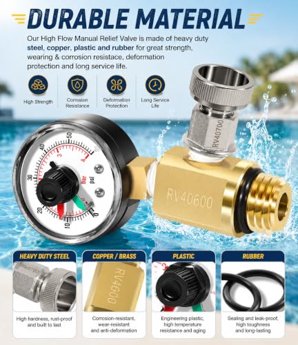 98209800 High Flow Manual Relief Valve/Air Relief Manual Valve Assembly with Pressure Gauge, Replacement for Pool and Spa Filter (RV40600 (98209800 brass)) - style: RV40600 (98209800 brass)
